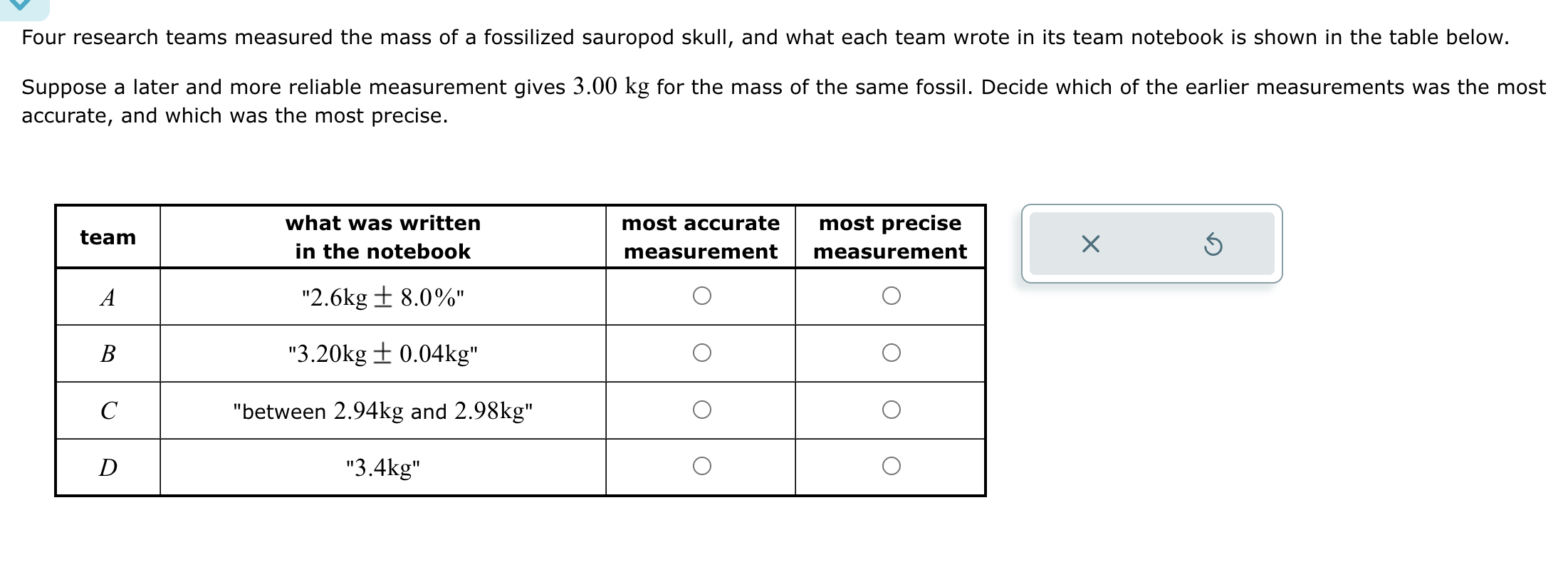 Four Research Teams Measured The Mass Of A Fo Solvely