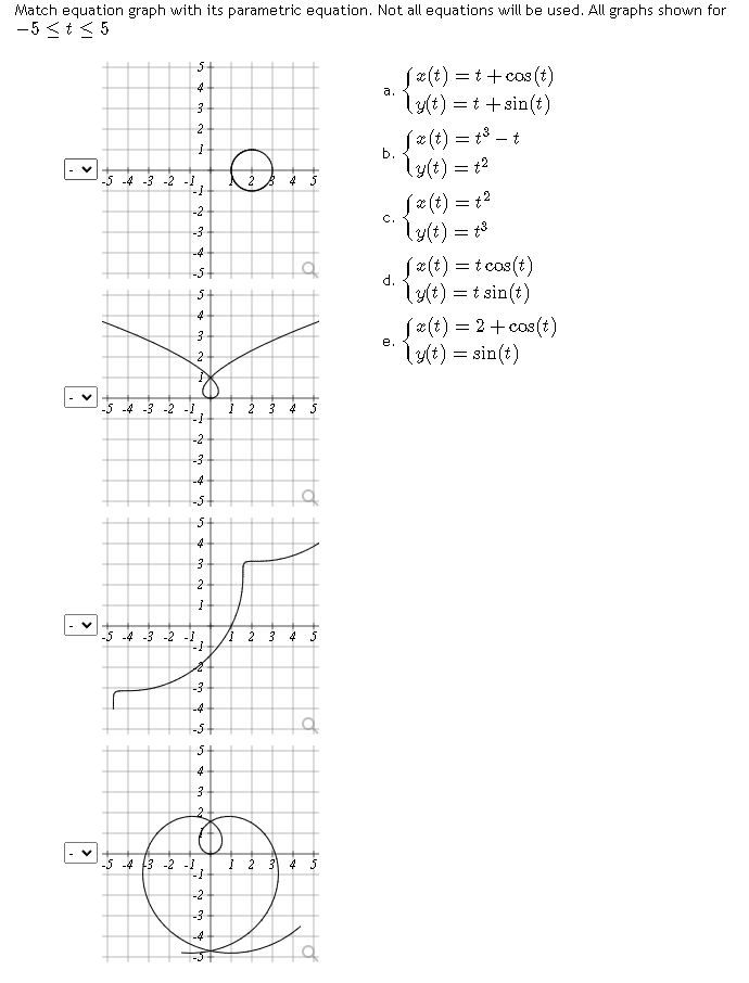 Match equation graph with its parametric equa solvely