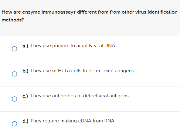 How Are Enzyme Immunoassays Different From Fr | Solvely