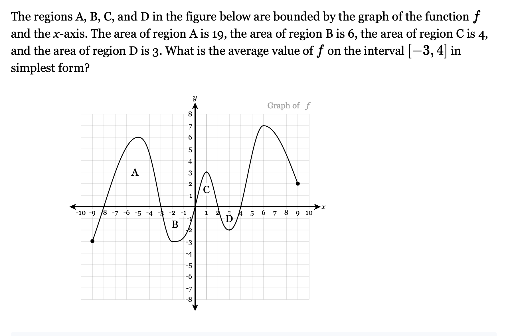 the-regions-a-b-c-and-d-in-the-figure-belo-solvely