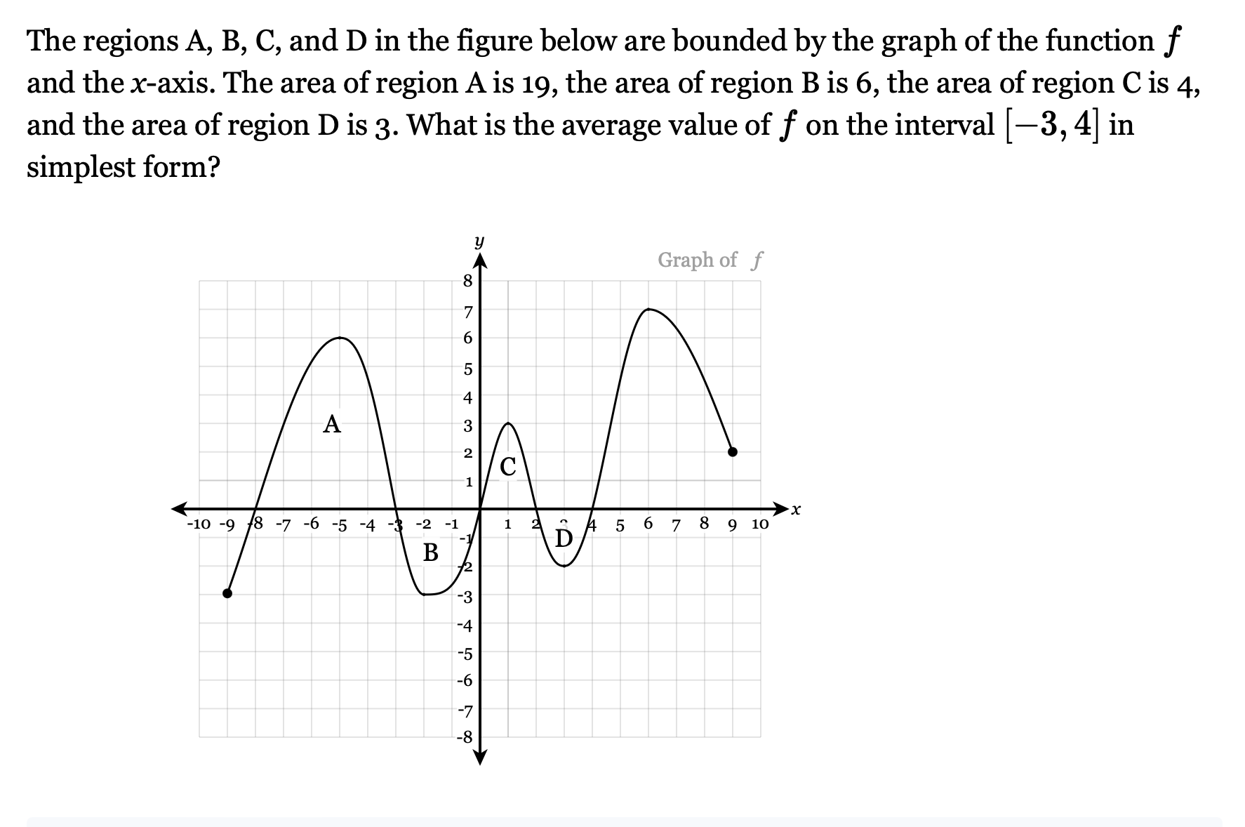The Regions A B C And D In The Figure Belo Solvely