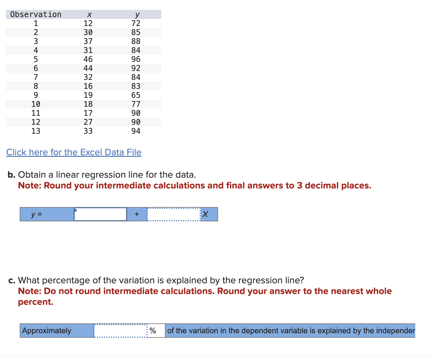 b. Obtain a linear regression line for the data. N | Solvely