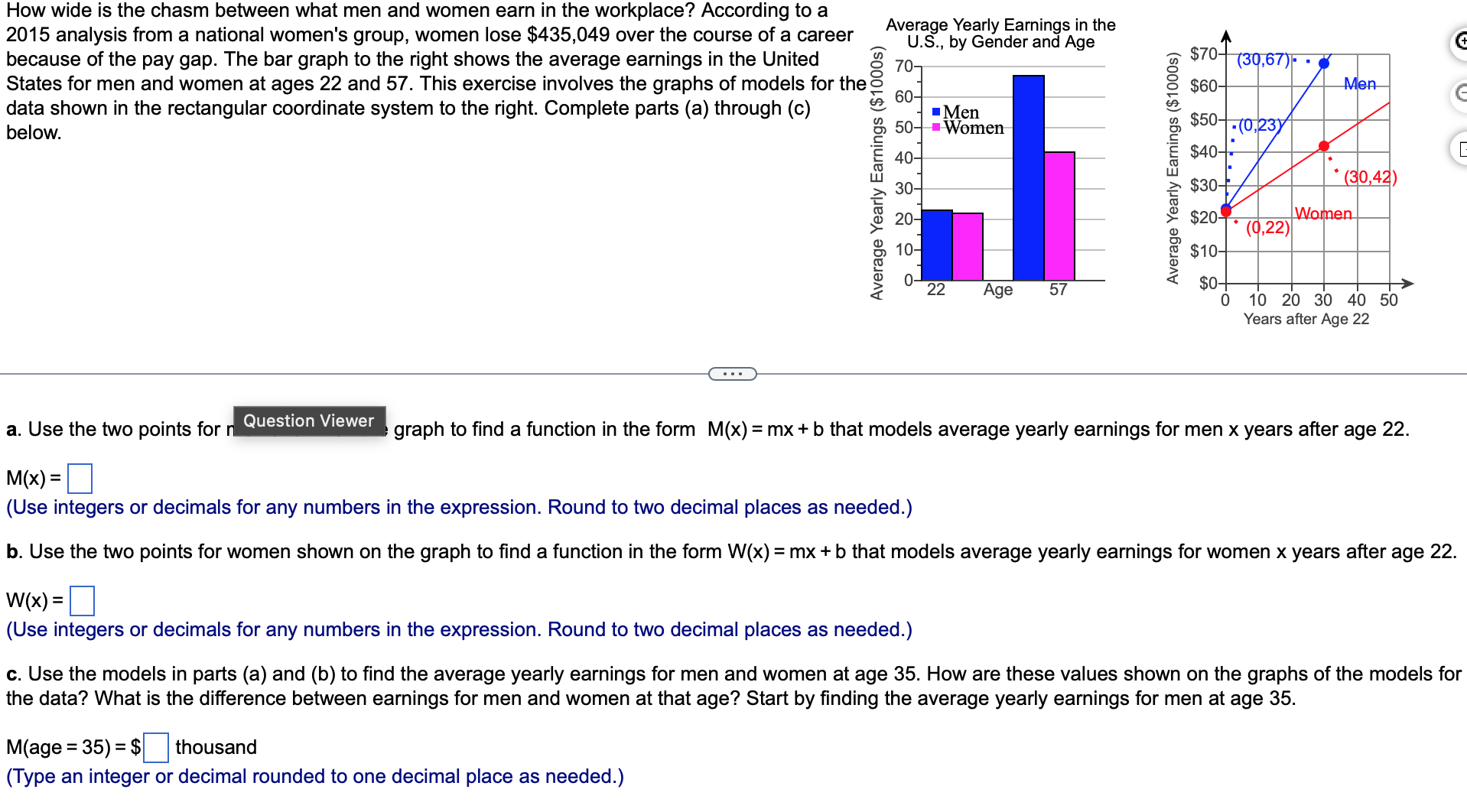 How wide is the chasm between what men and wo | Solvely