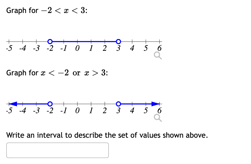 Graph For 2