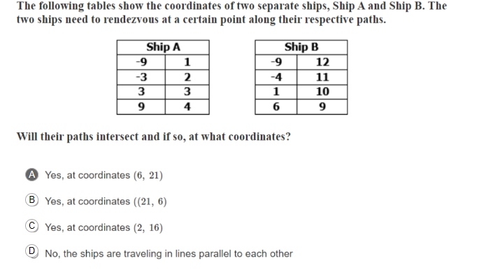 The Following Tables Show The Coordinates Of Solvely